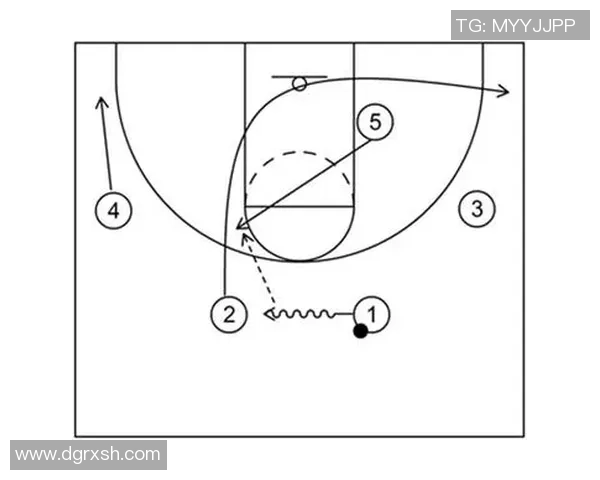深圳篮球队中路突破战术分析及其成效评估