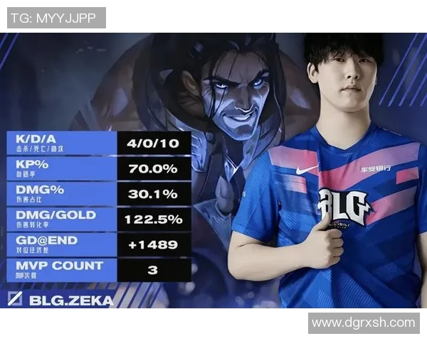 王者荣耀热议BLG实力之争引发的多方观点与分析